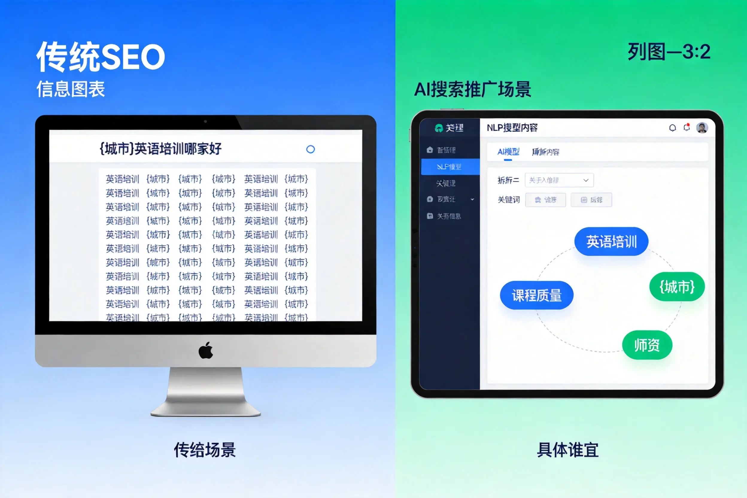 AI搜索推广和传统SEO有何区别？六安企业选型指南