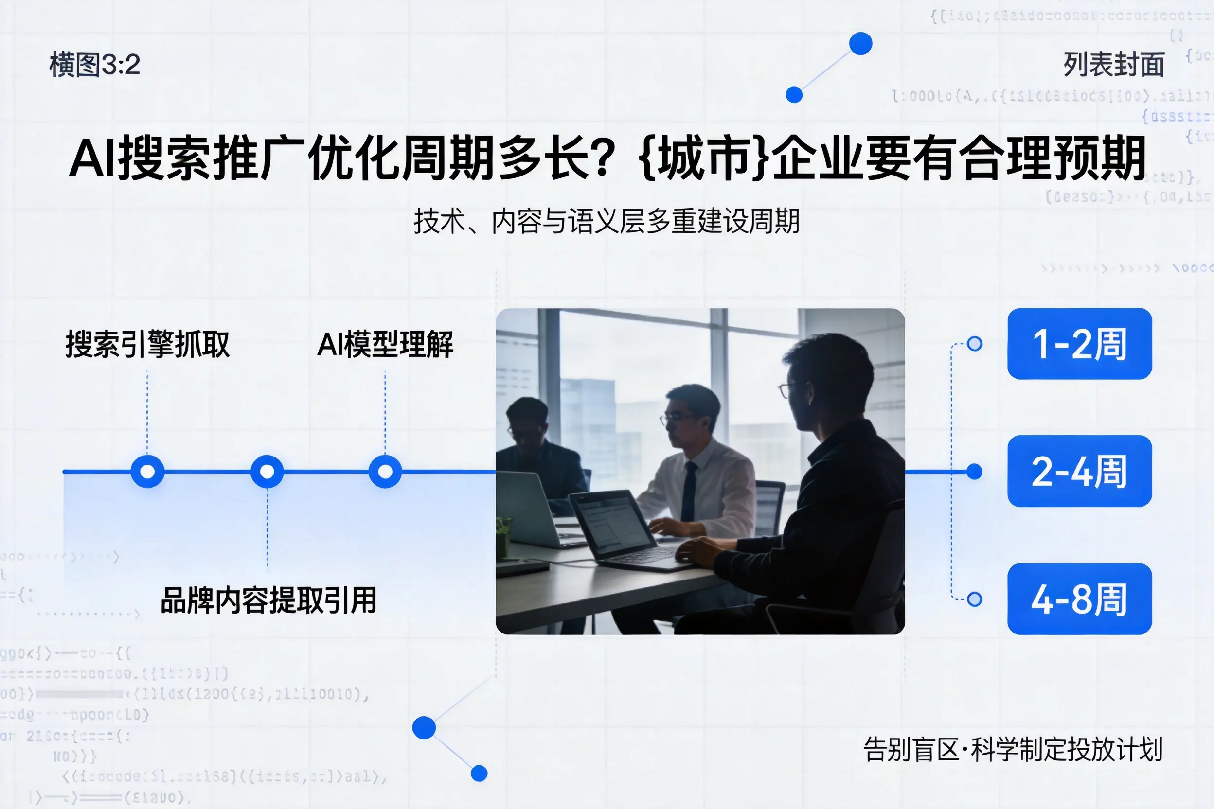AI搜索推广优化周期多长？六安企业要有合理预期