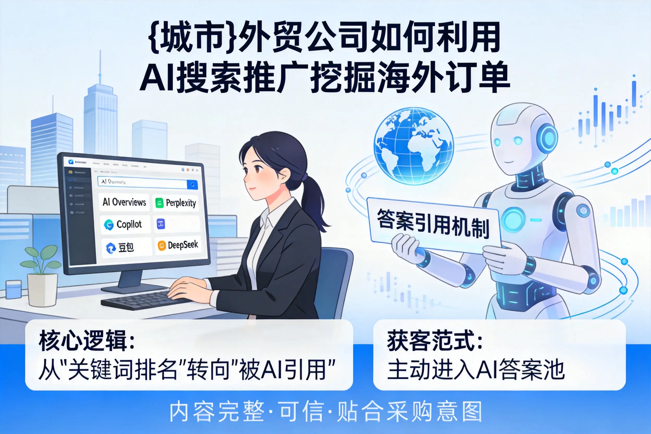 六安外贸公司如何利用AI搜索推广挖掘海外订单