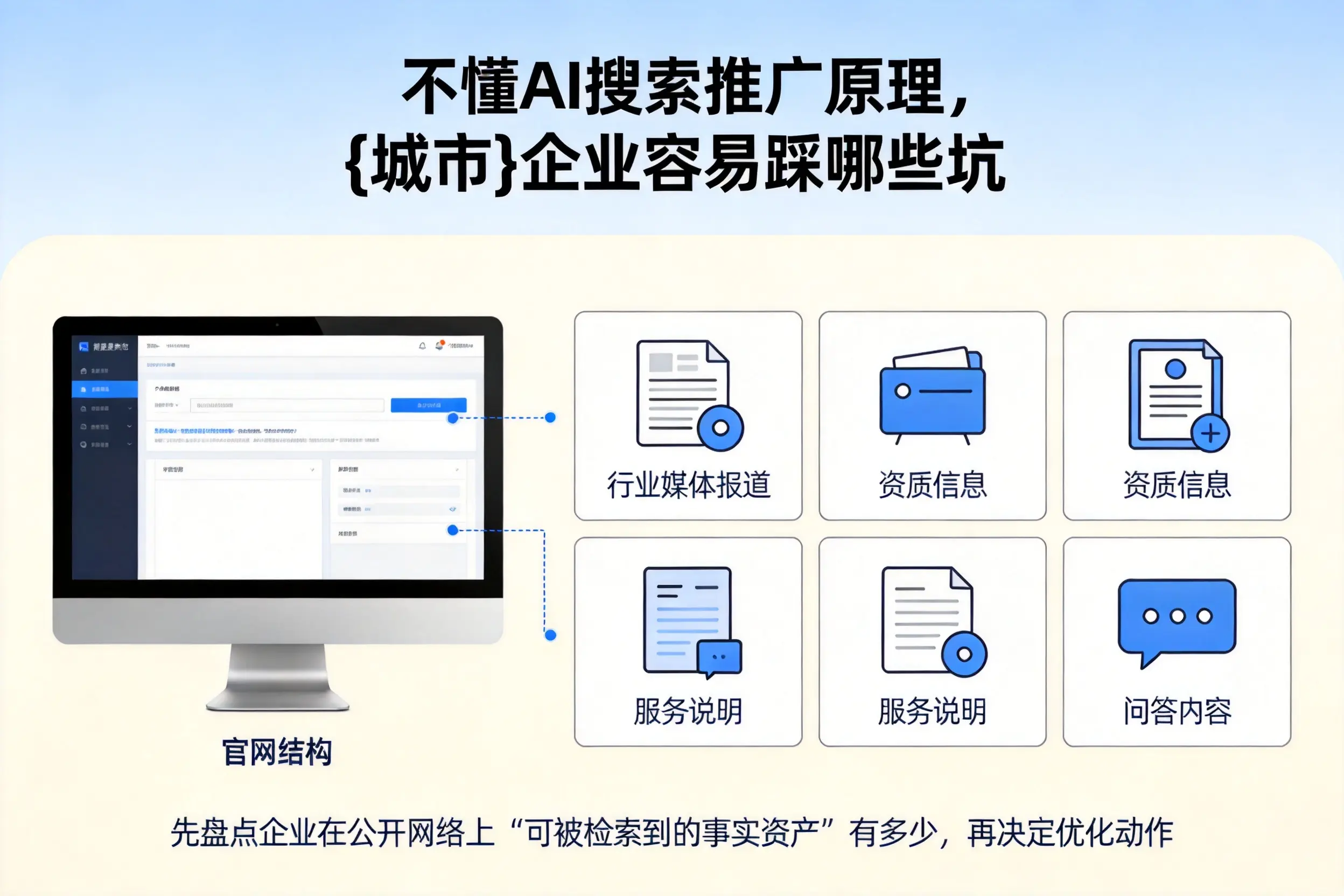 不懂AI搜索推广原理，六安企业容易踩哪些坑