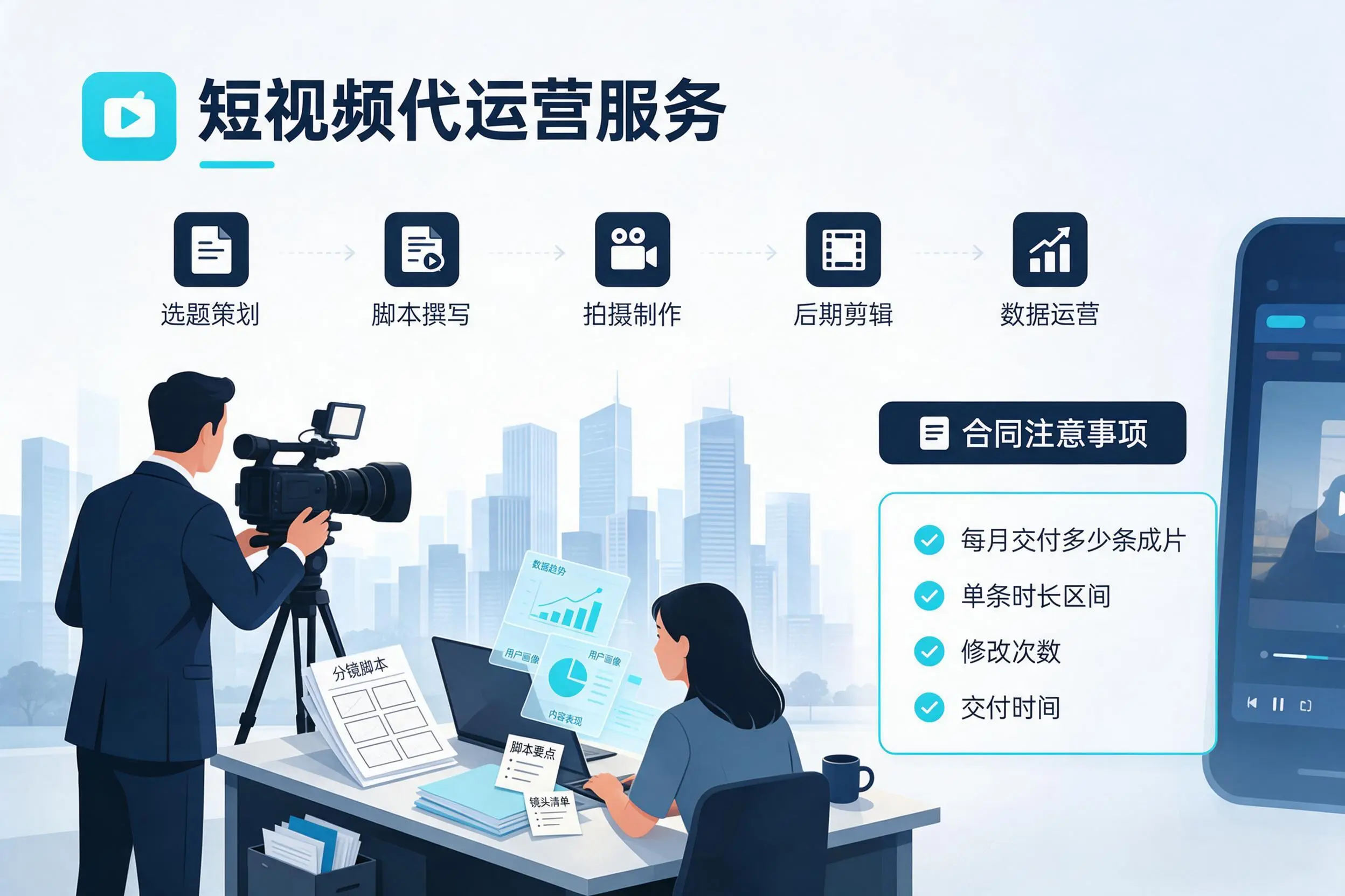 短视频代运营包含哪些服务?六安企业常见问题科普