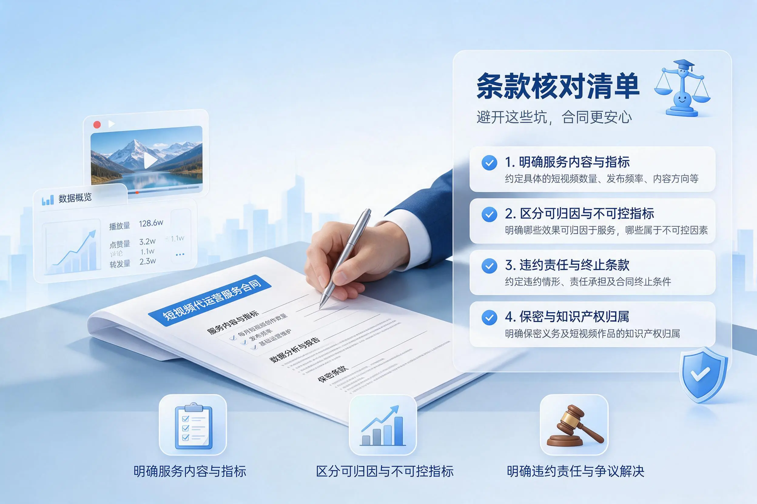 短视频代运营合同怎么签?六安企业条款核对与避坑要点