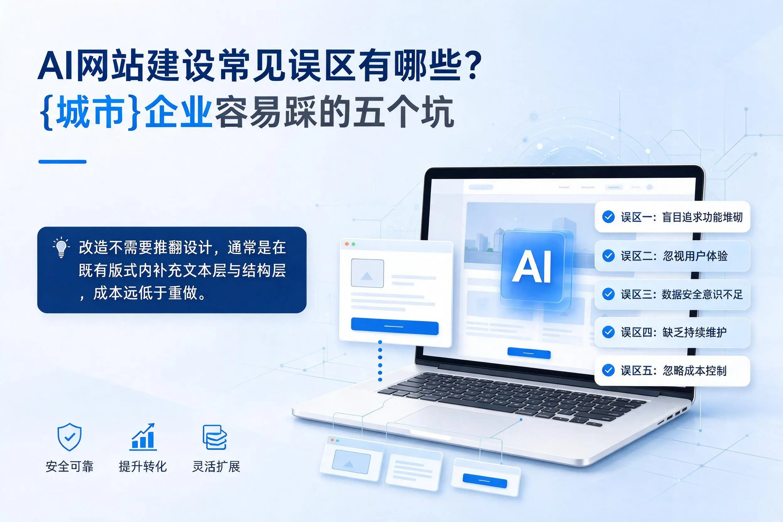 AI网站建设常见误区有哪些?六安企业容易踩的五个坑