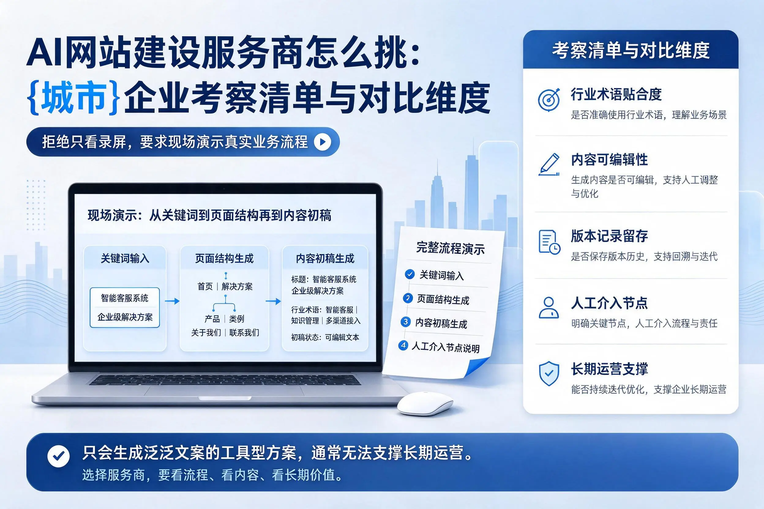AI网站建设服务商怎么挑：六安企业考察清单与对比维度