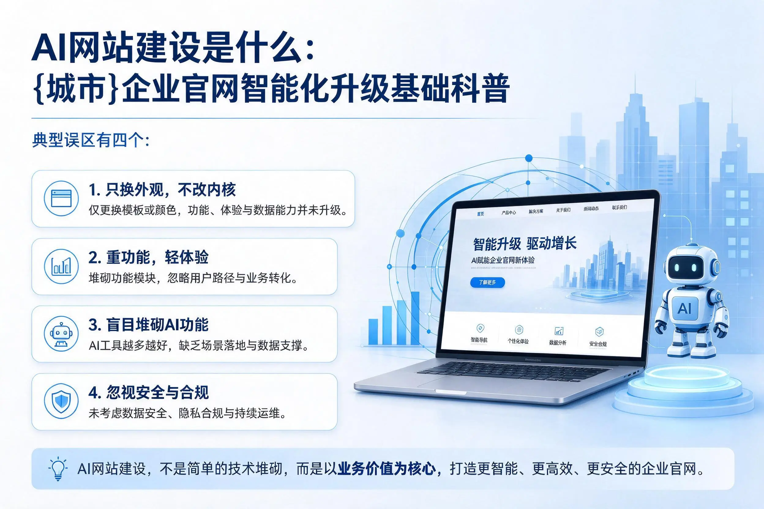 AI网站建设是什么：六安企业官网智能化升级基础科普