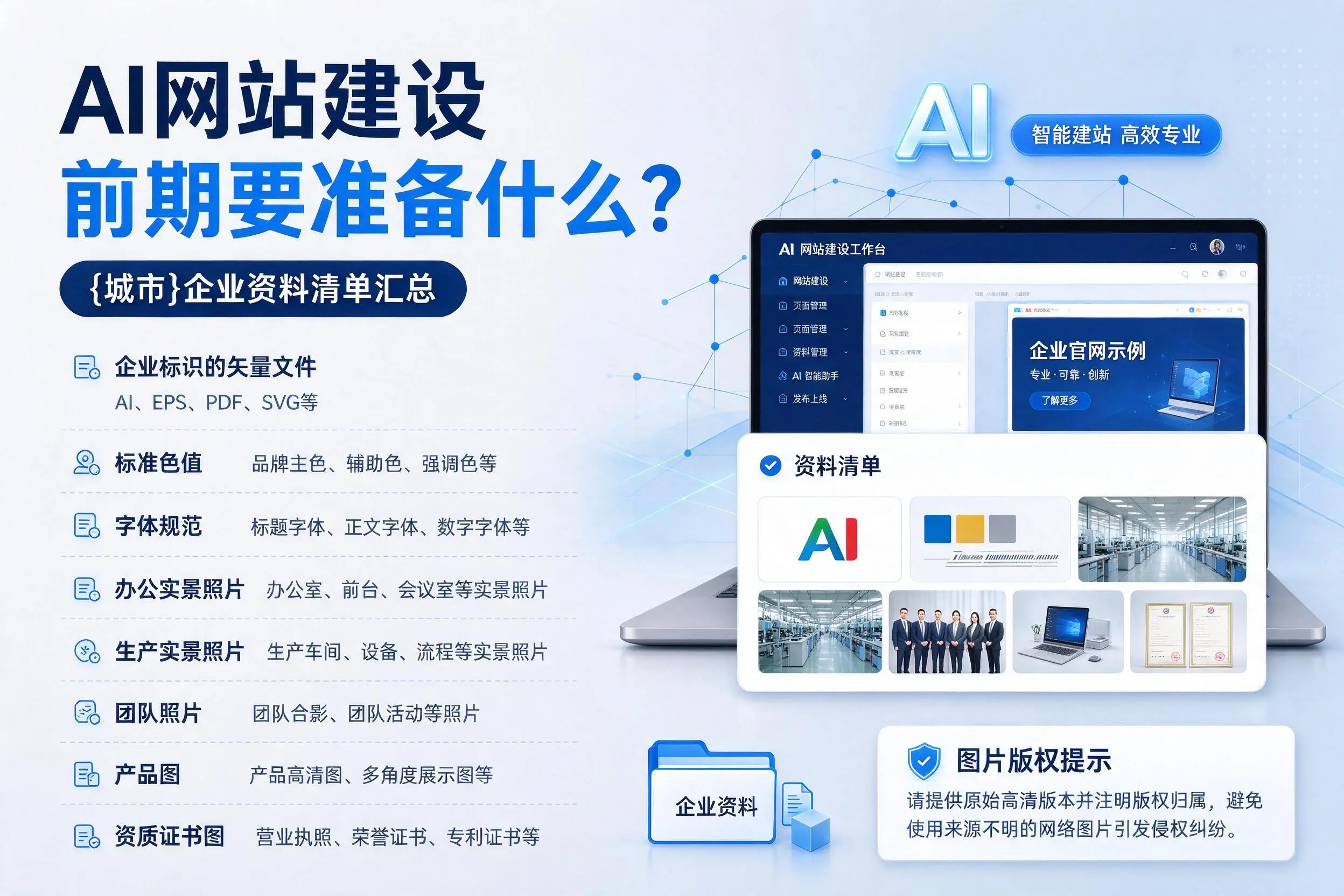 AI网站建设前期要准备什么？六安企业资料清单汇总