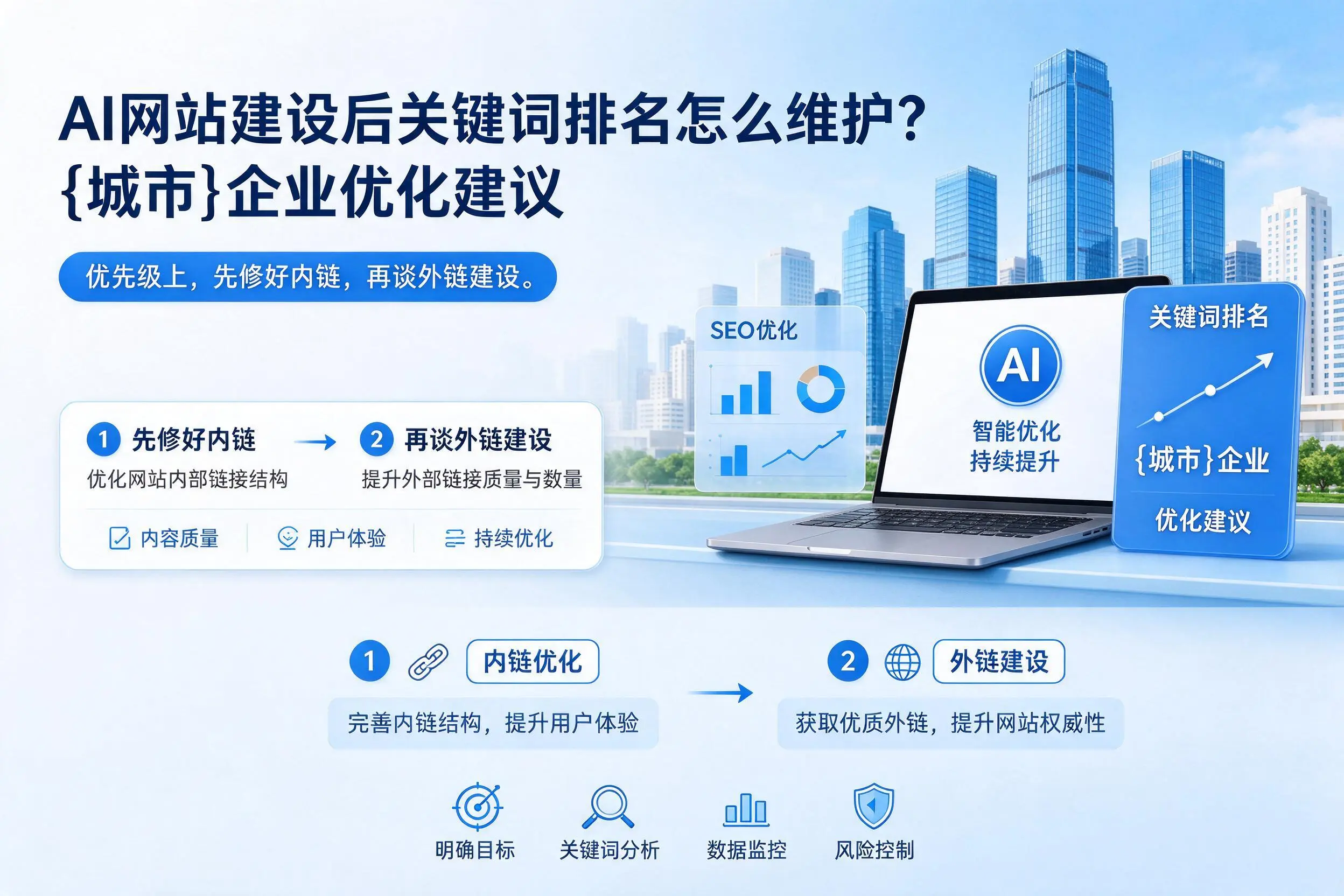 AI网站建设后关键词排名怎么维护？六安企业优化建议