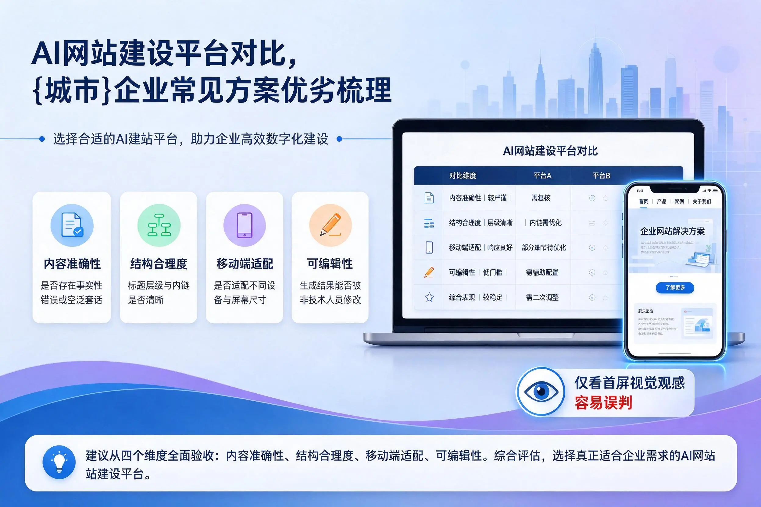 AI网站建设平台对比,六安企业常见方案优劣梳理