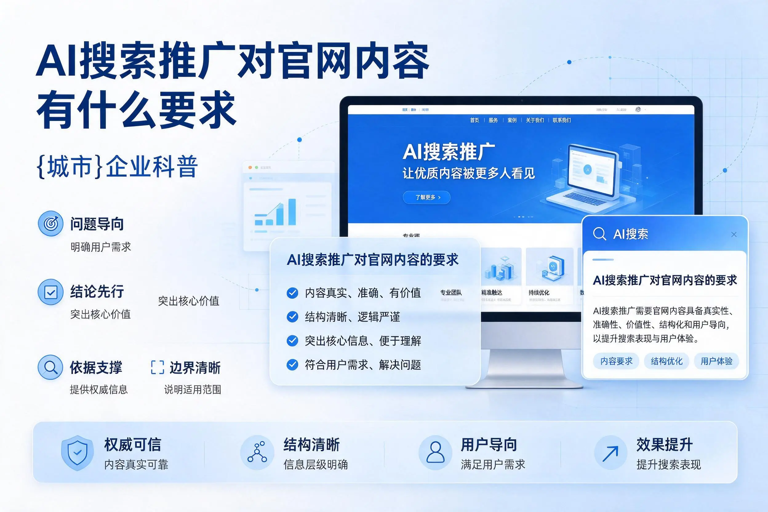 AI搜索推广对官网内容有什么要求，六安企业科普